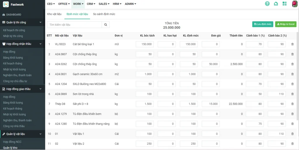 FastCons Tự động cảnh báo khi khối lượng đề xuất vật tư vượt quá định mức kế hoạch
