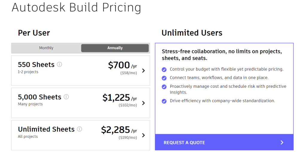 Chi phí phần mềm quản lý vật tư xây dựng Autodesk
