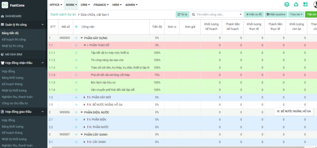 Quản lý tiến độ công việc dự án trên FastCons