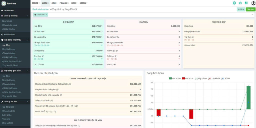 Demo giao diện quản lý hợp đồng trên phần mềm FastCons