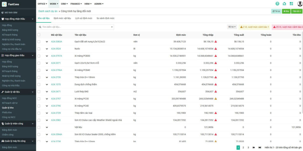 Demo giao diện quản lý vật tư trên phần mềm FastCons