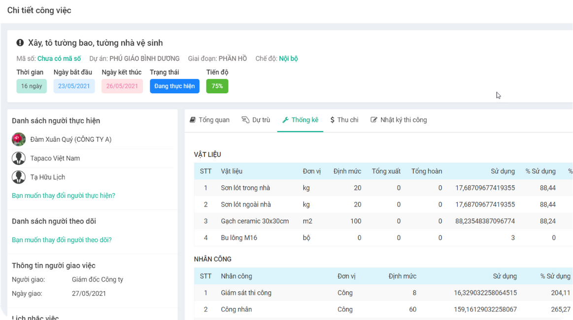 Báo cáo tiến độ từng hạng mục