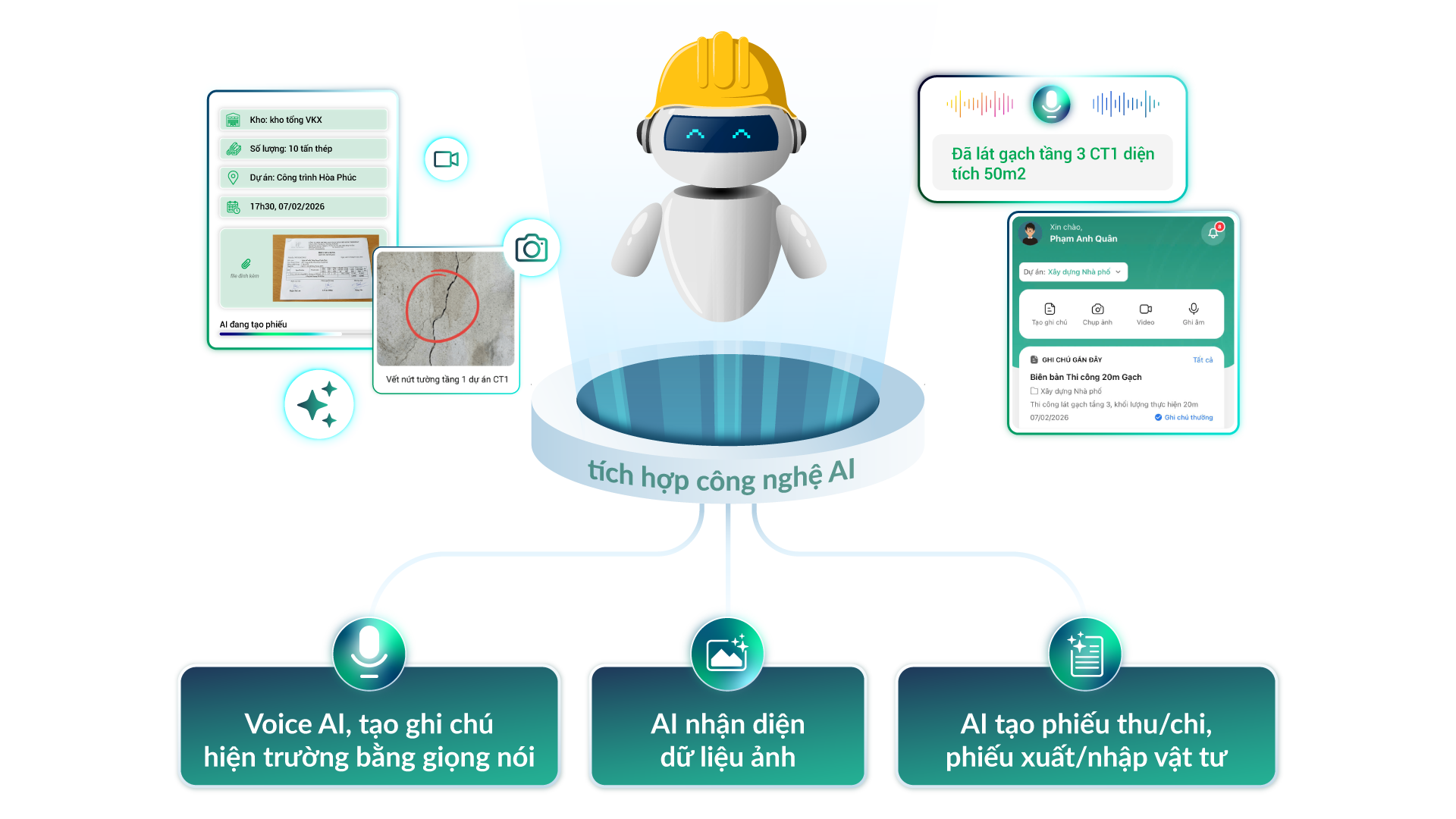 phần mềm quản lý dự án xây dựng FastCons