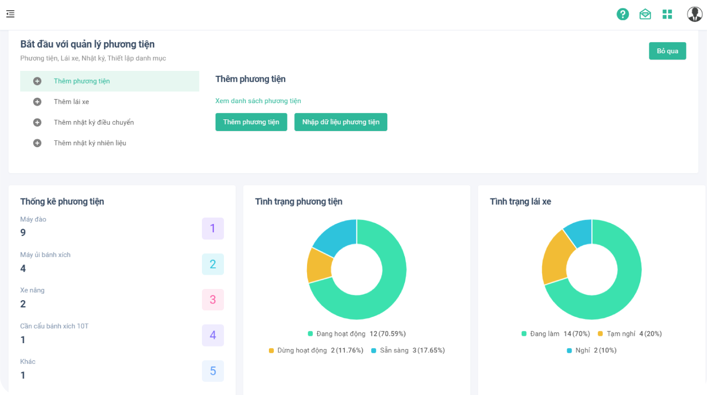 Báo cáo sử dụng phương tiện, máy thi công