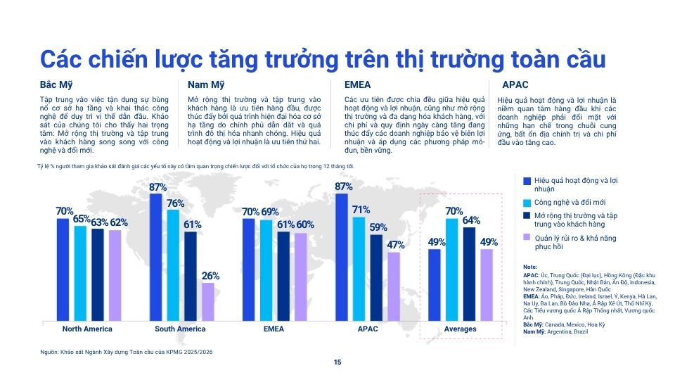 Tiêu điểm ebook