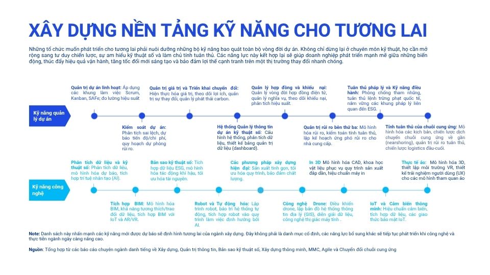 Tiêu điểm ebook
