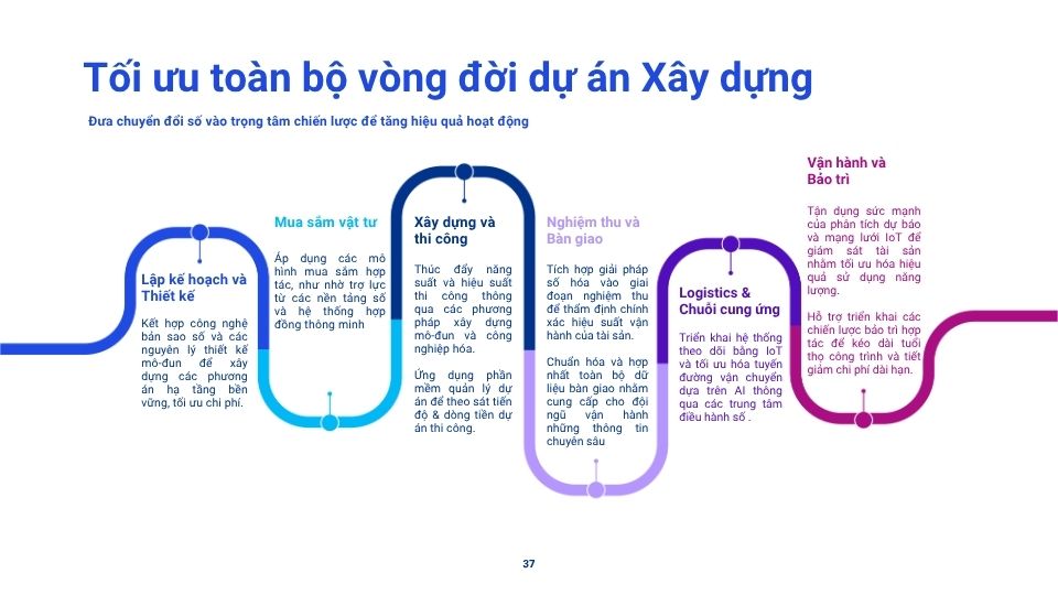 Tiêu điểm ebook