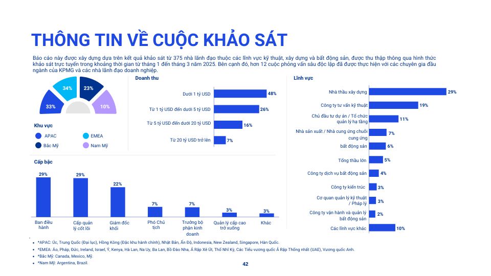 Tiêu điểm ebook